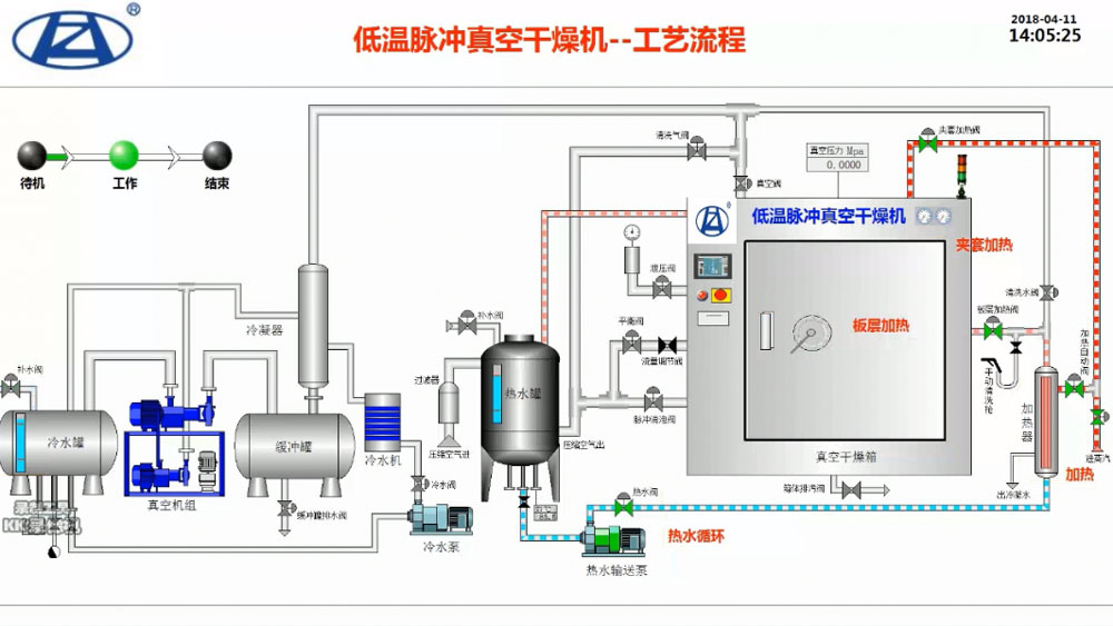 5901660036197417.jpg 2.0--流程圖.jpg